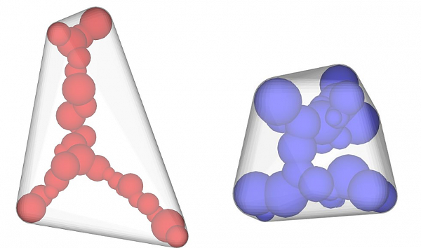 Typen von Agglomeraten